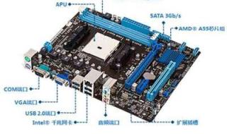 华硕a55主板 华硕a55主板