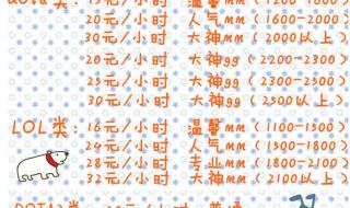 线下游戏陪玩 线下游戏陪玩