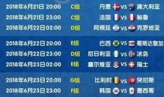 2018俄罗斯世界杯排名表 2018俄罗斯世界杯排名表