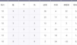 冰岛进2022世界杯了吗