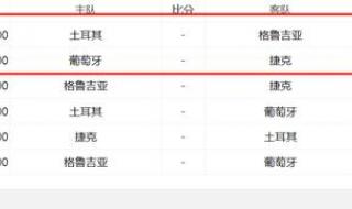 欧洲杯2024赛程表积分 欧洲杯2024赛程表积分